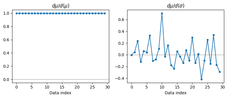 ../_images/examples_fisher_analysis_12_0.png
