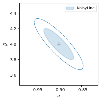 ../_images/examples_fisher_analysis_21_0.png