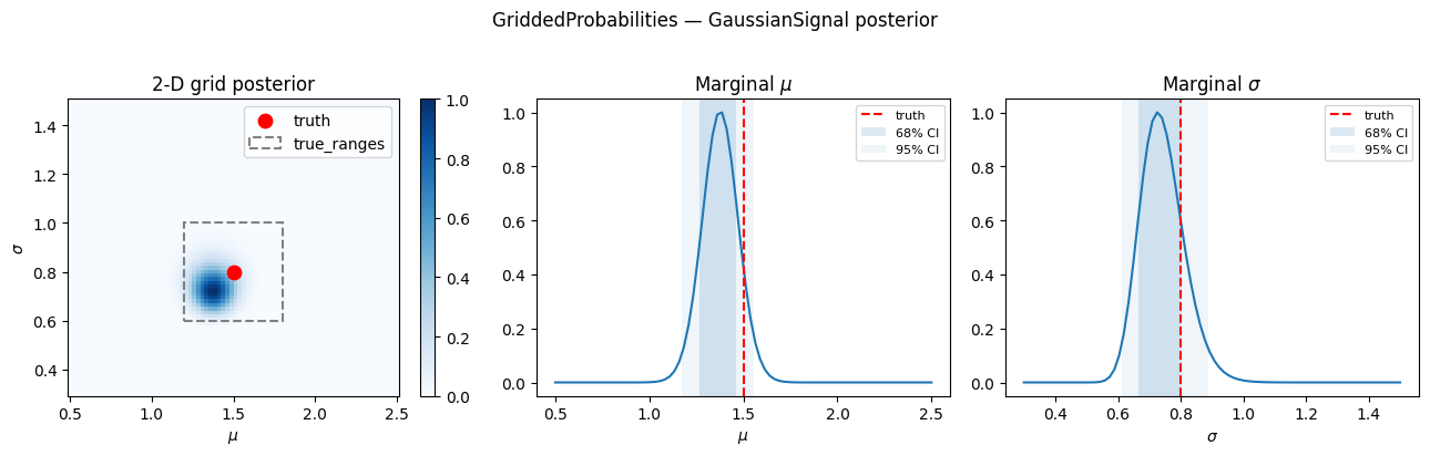../_images/examples_plotting_diagnostics_tutorial_16_0.png