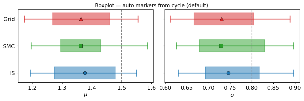 ../_images/examples_plotting_diagnostics_tutorial_20_0.png