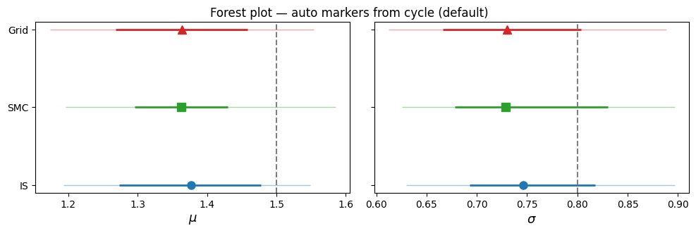 ../_images/examples_plotting_diagnostics_tutorial_22_0.png