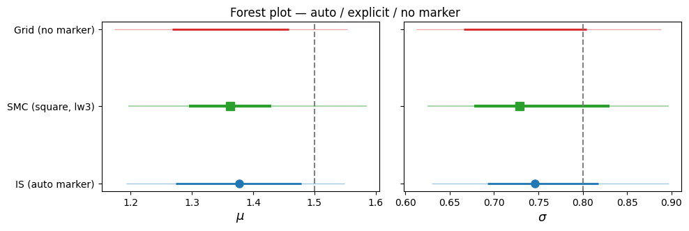 ../_images/examples_plotting_diagnostics_tutorial_24_1.png