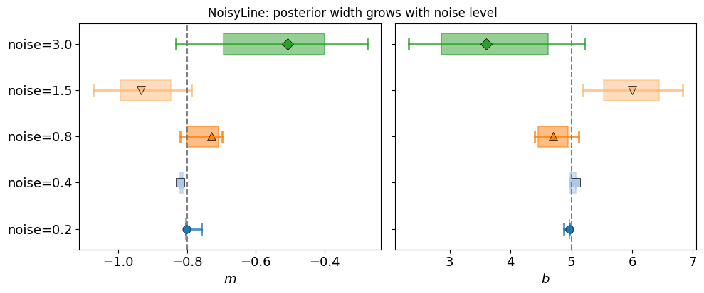 ../_images/examples_plotting_diagnostics_tutorial_32_0.png