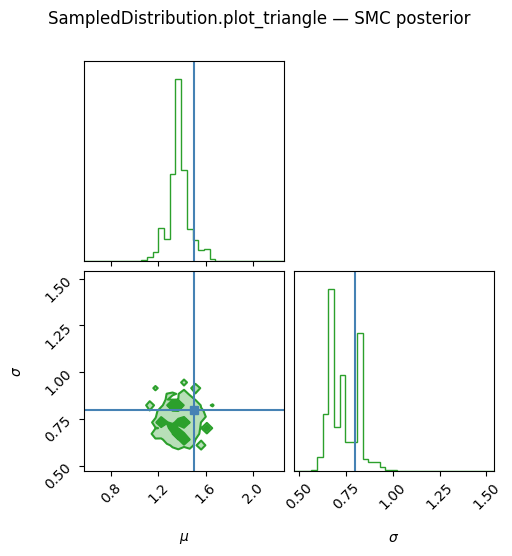 ../_images/examples_plotting_diagnostics_tutorial_36_0.png