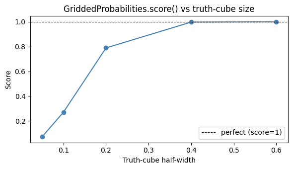 ../_images/examples_plotting_diagnostics_tutorial_42_1.png