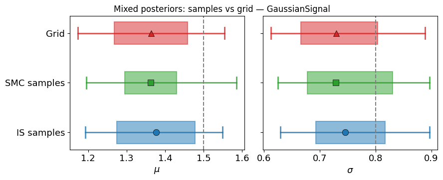 ../_images/examples_plotting_diagnostics_tutorial_44_0.png