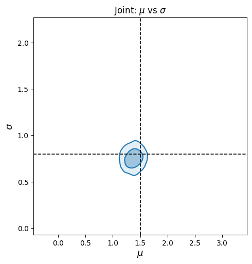 ../_images/examples_plotting_diagnostics_tutorial_52_0.png