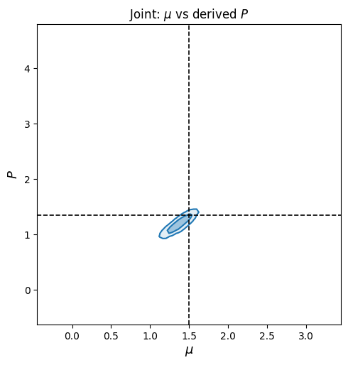 ../_images/examples_plotting_diagnostics_tutorial_53_0.png