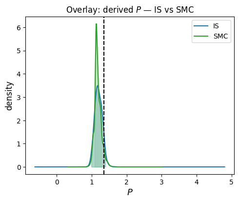 ../_images/examples_plotting_diagnostics_tutorial_57_0.png