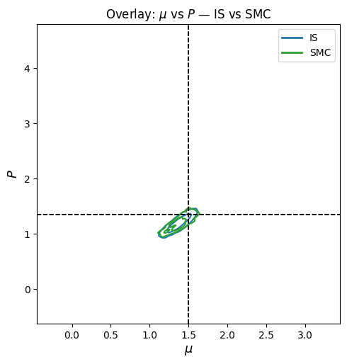 ../_images/examples_plotting_diagnostics_tutorial_58_0.png